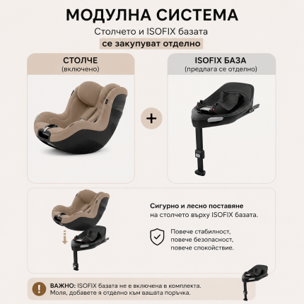 Sirona G3 i-Size Plus